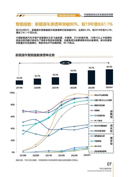 深圳160起亚对未来市场的预测，名爵汽车品牌文化的传播